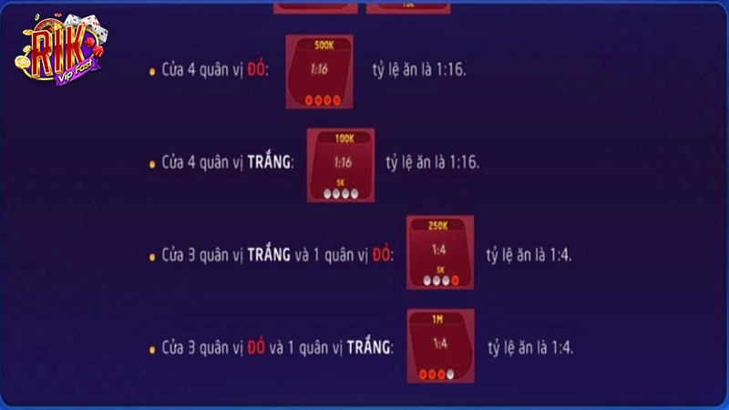Tỷ lệ đổi thưởng cực hậu hĩnh tại RikVip