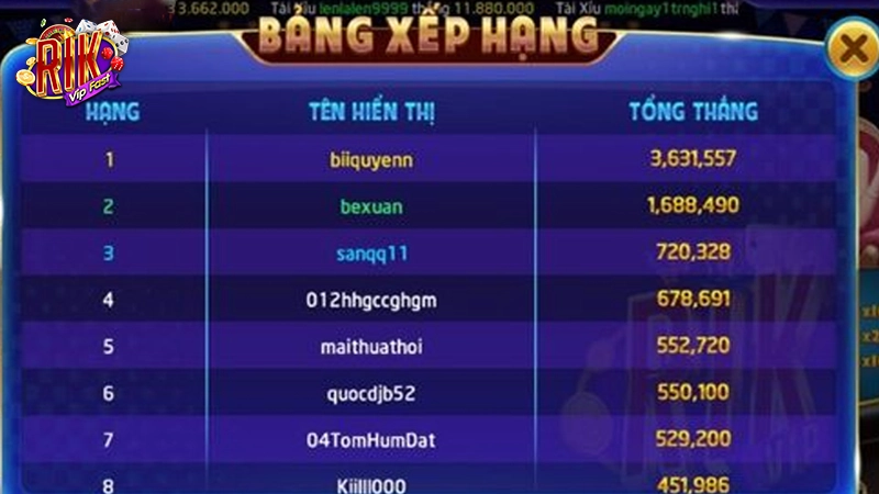 Chia sẻ các bước chơi game bài sâm cụ thể nhất